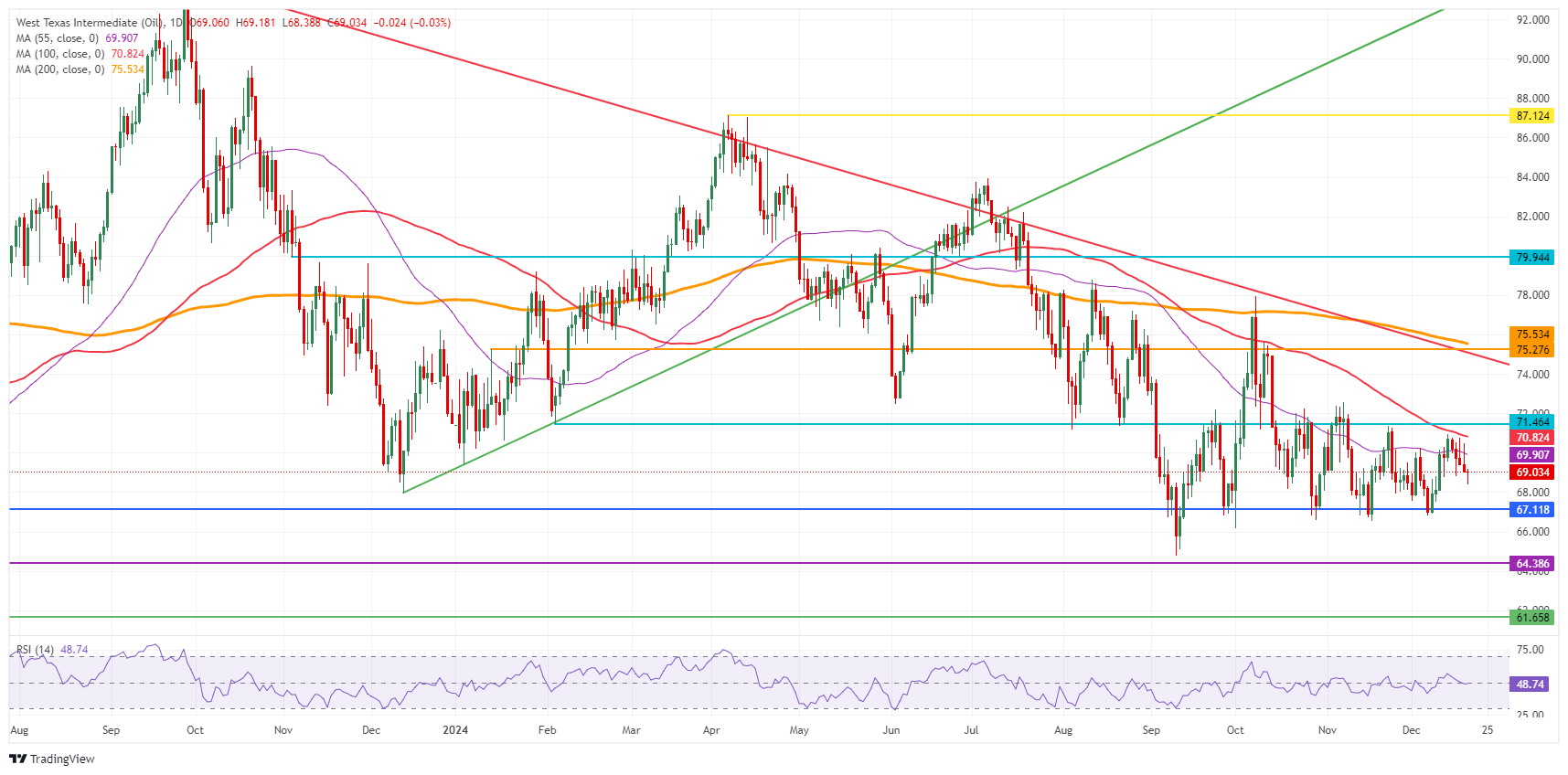 fpmarkets官网
